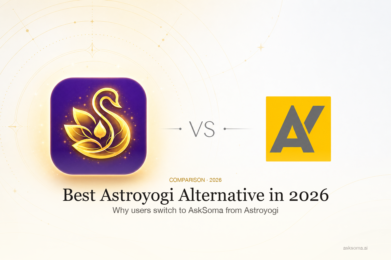 Best Astroyogi Alternative in 2026
