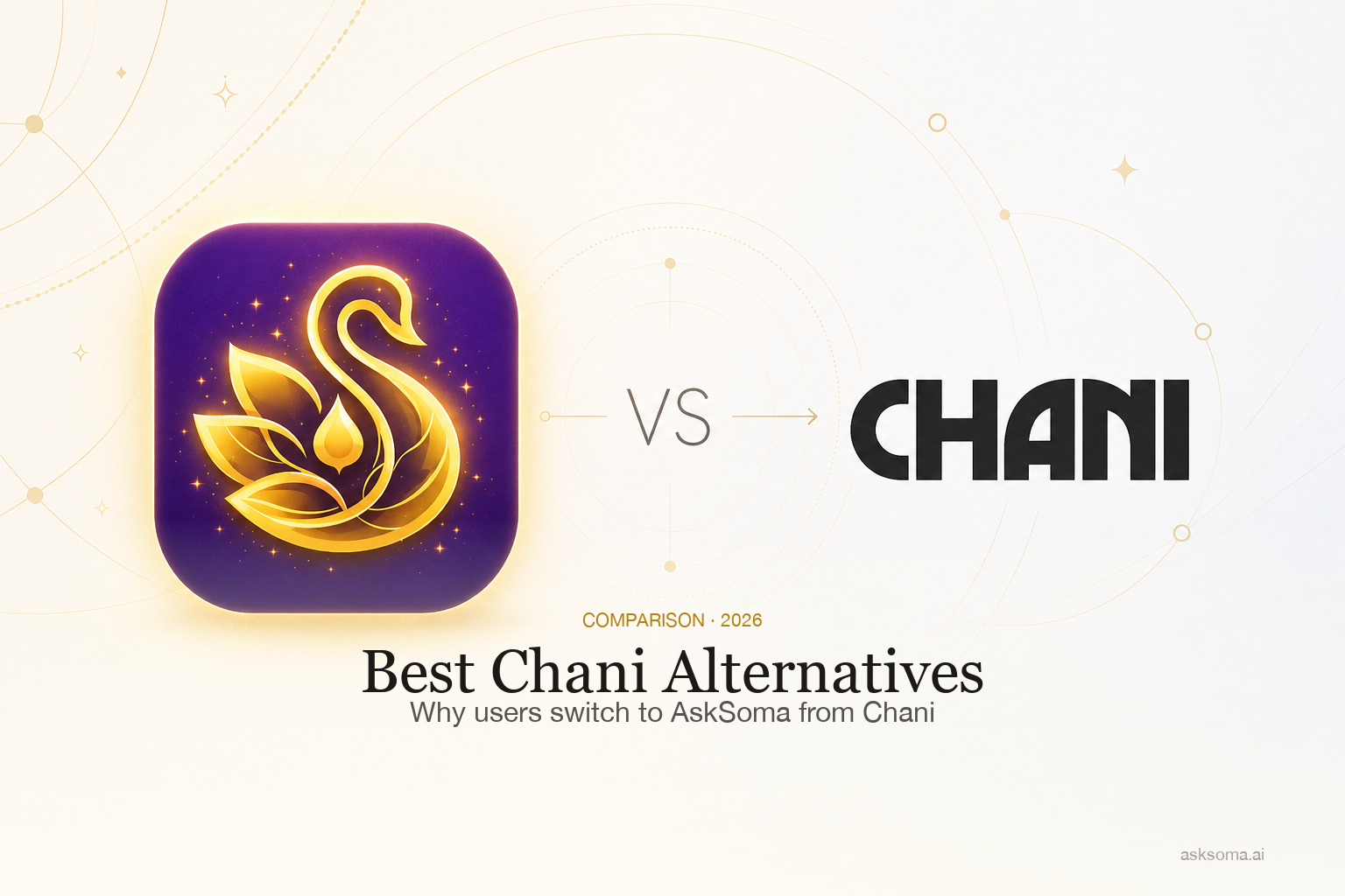 Best Chani Alternatives
