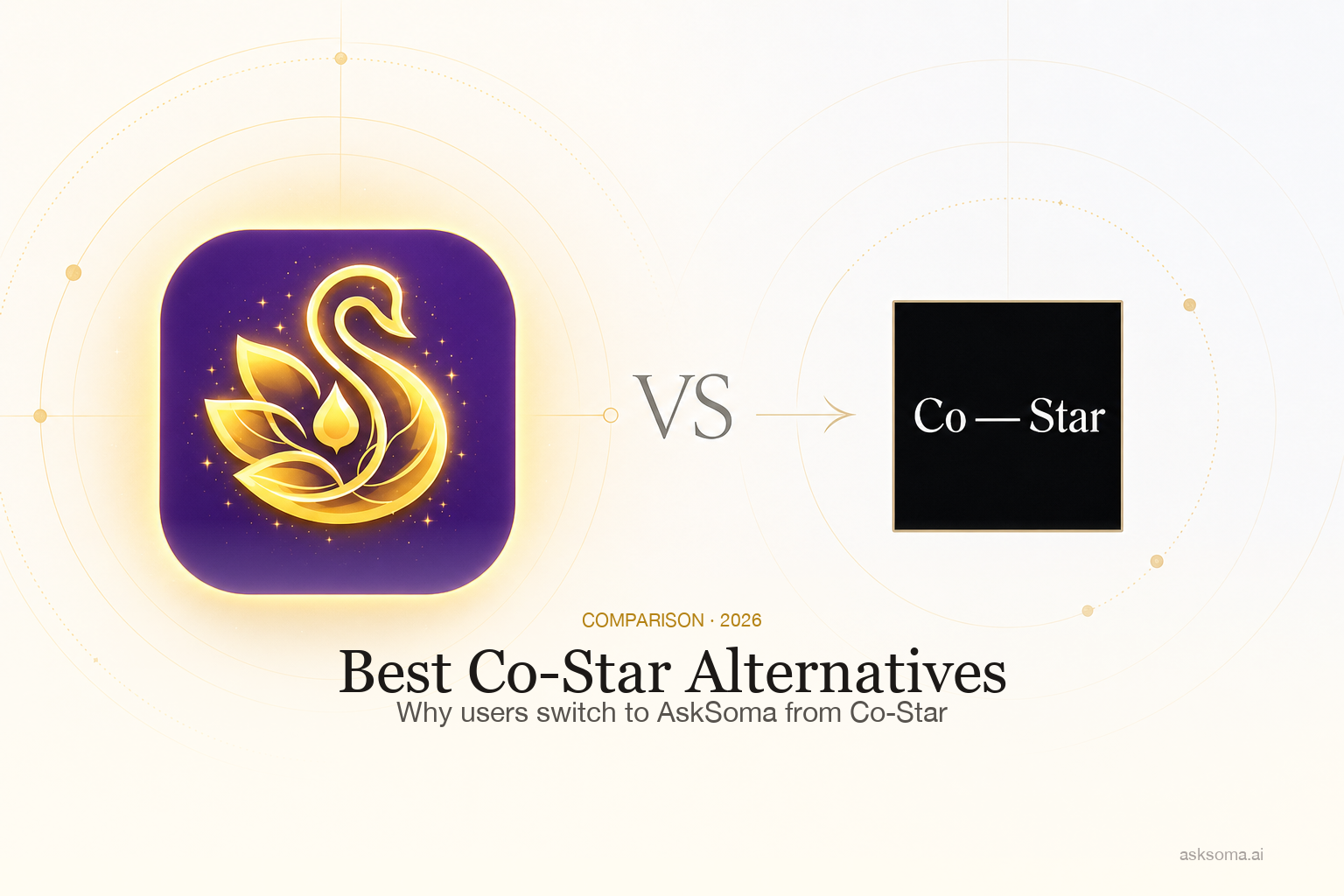 Best Co-Star Alternatives