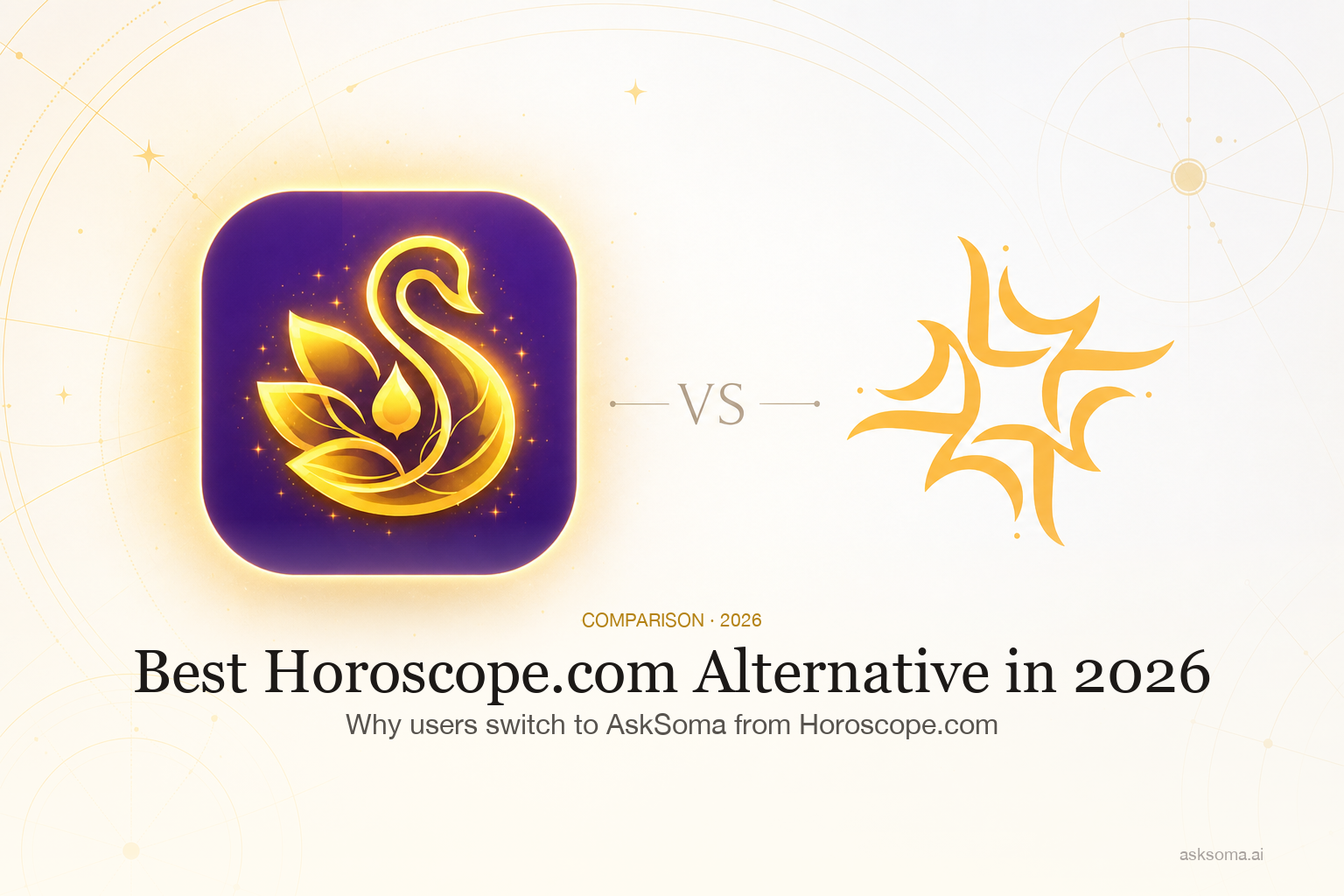 Best Horoscope.com Alternative in 2026