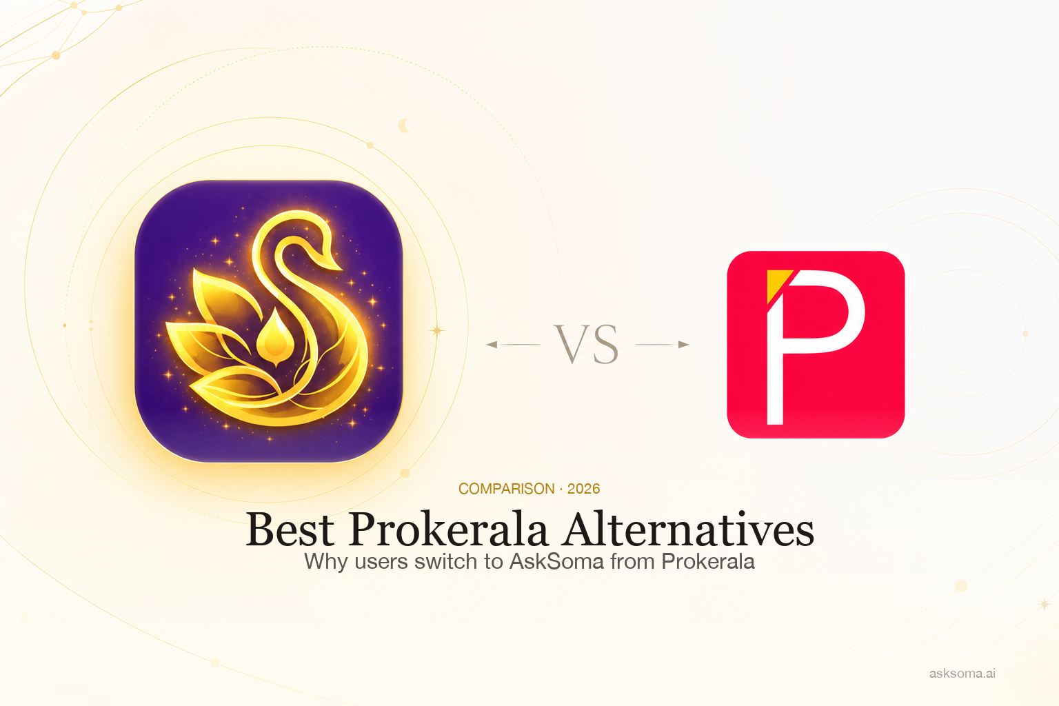 Best Prokerala Alternatives