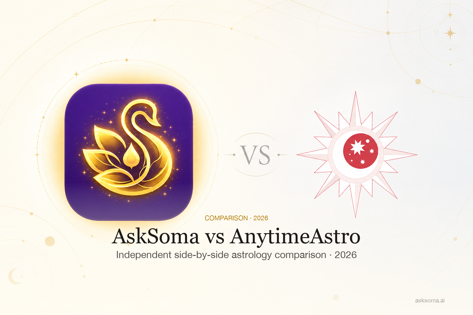 AskSoma vs AnytimeAstro