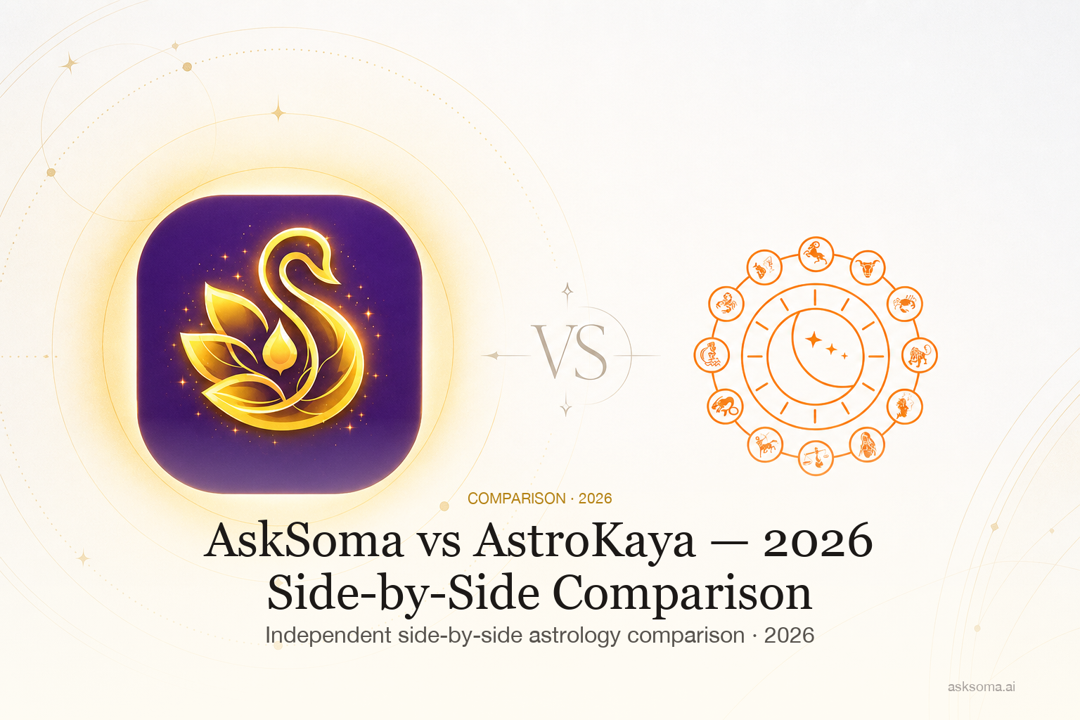 AskSoma vs AstroKaya — 2026 Side-by-Side Comparison