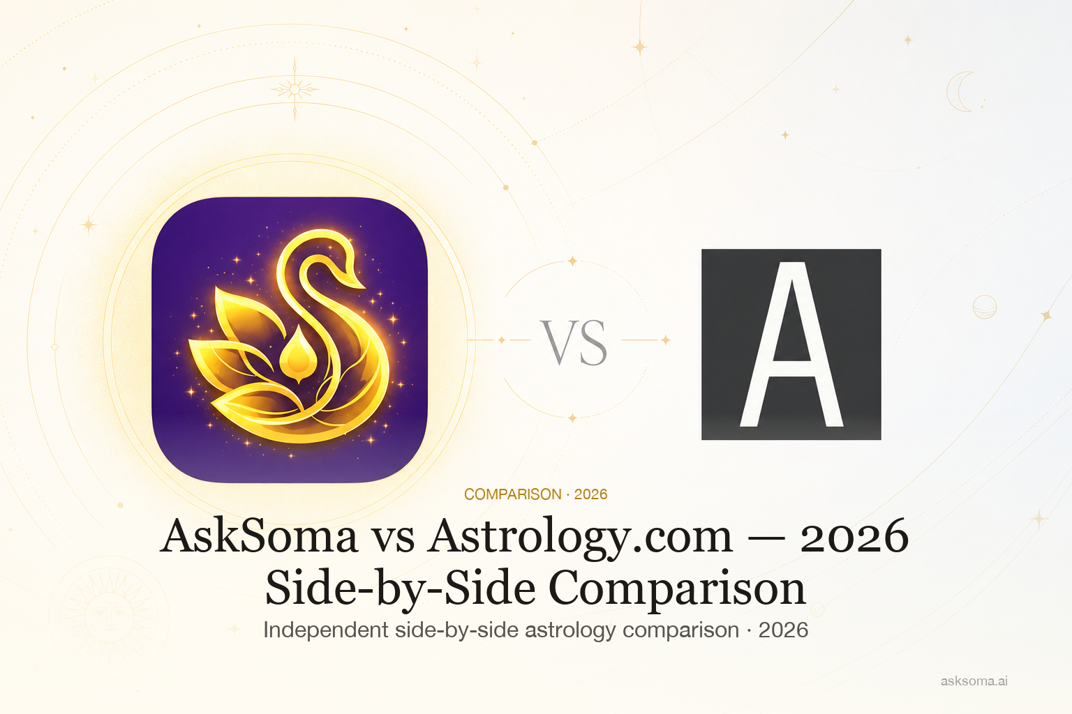 AskSoma vs Astrology.com — 2026 Side-by-Side Comparison