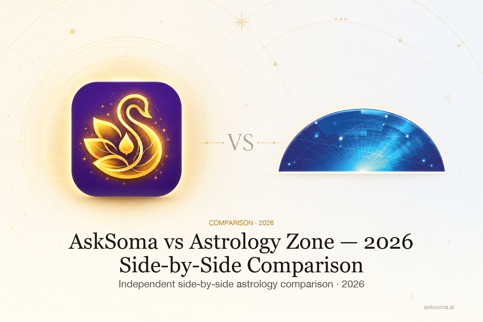 AskSoma vs Astrology Zone — 2026 Side-by-Side Comparison