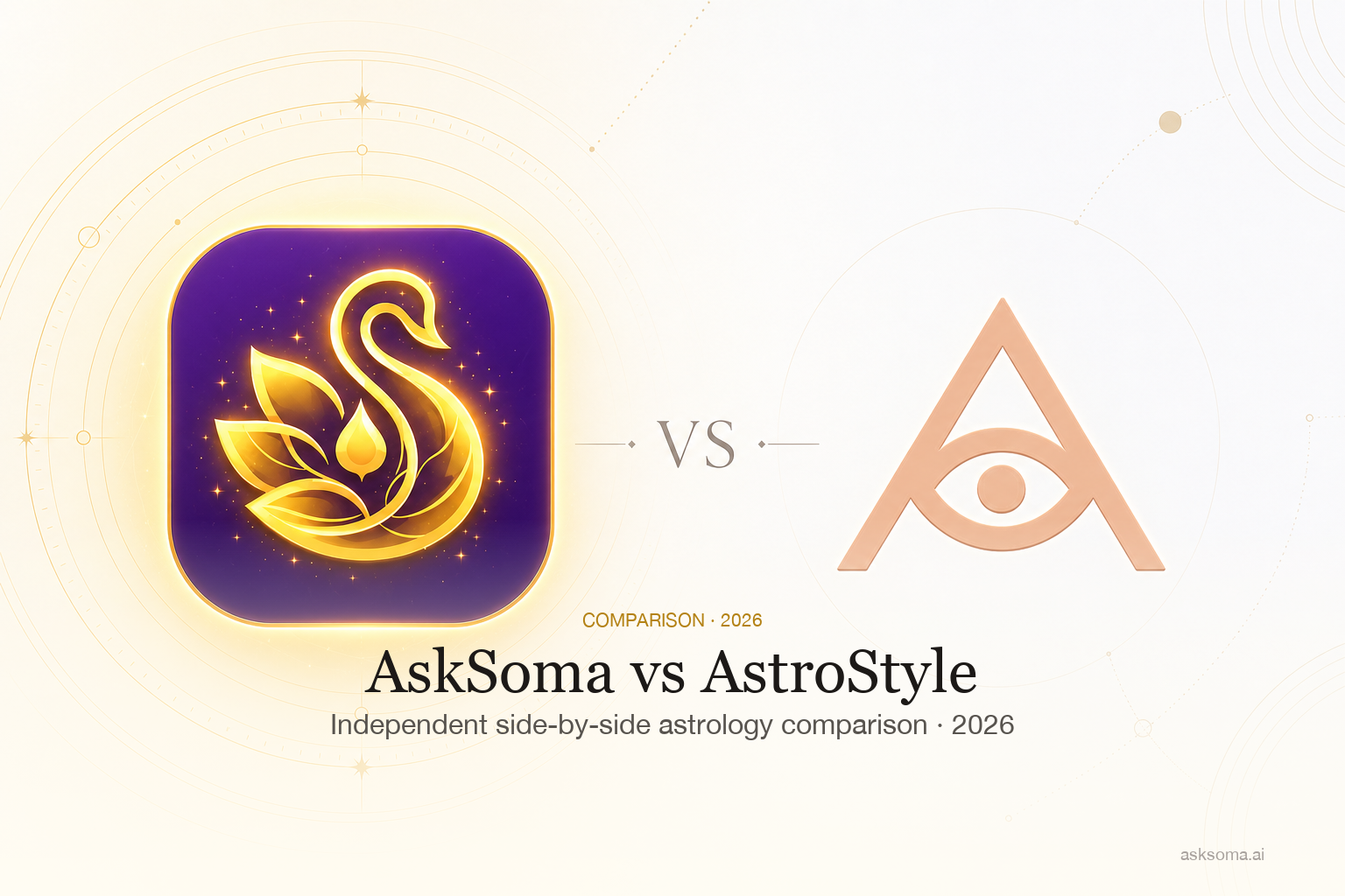 AskSoma vs AstroStyle