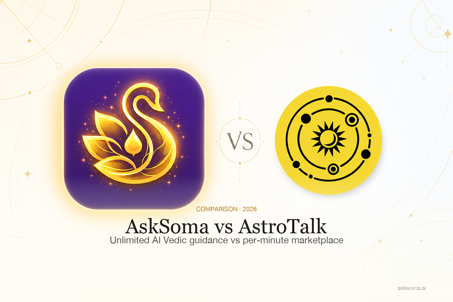 AskSoma vs AstroTalk