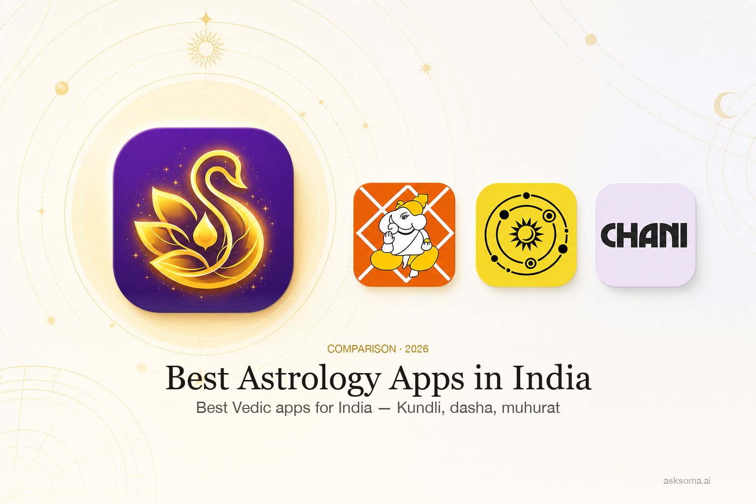 Best Astrology Apps in India