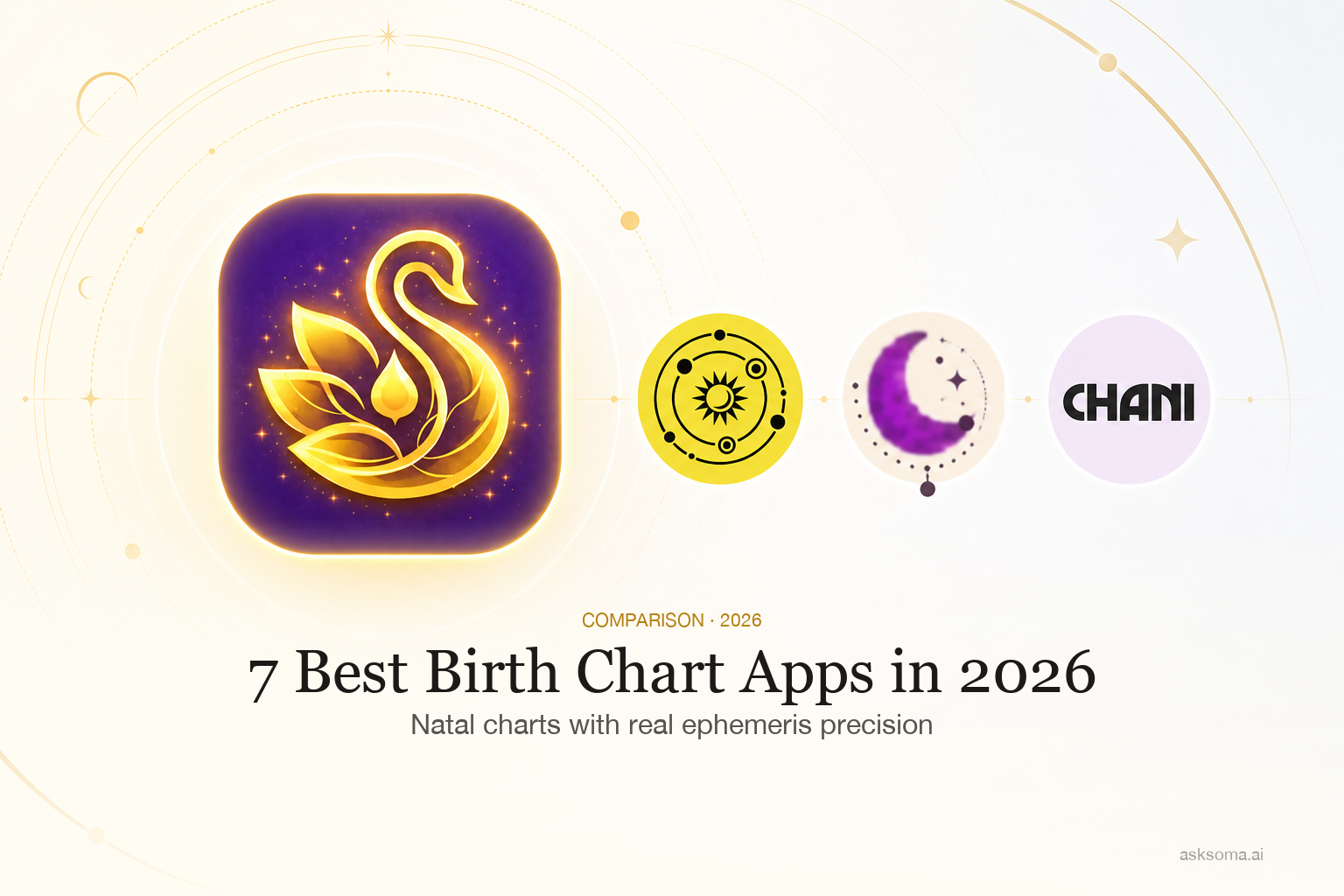 7 Best Birth Chart Apps in 2026