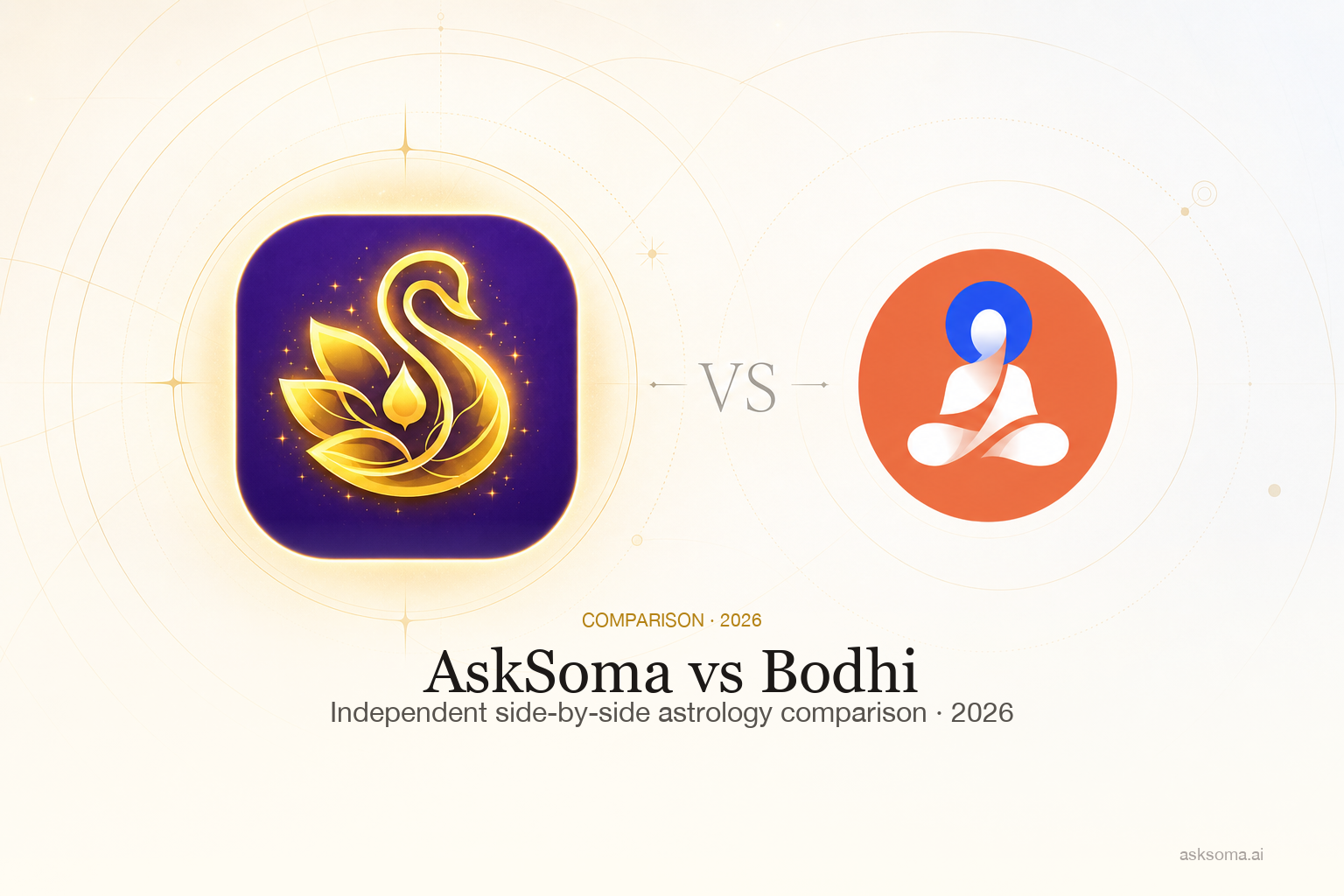 AskSoma vs Bodhi