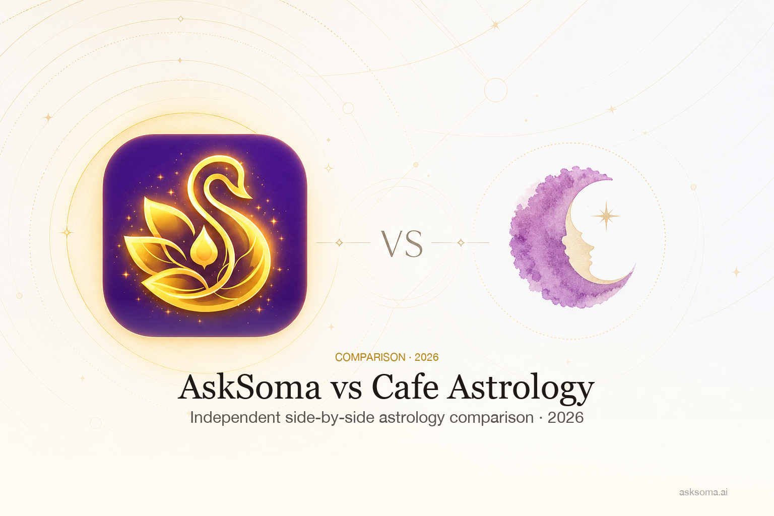 AskSoma vs Cafe Astrology