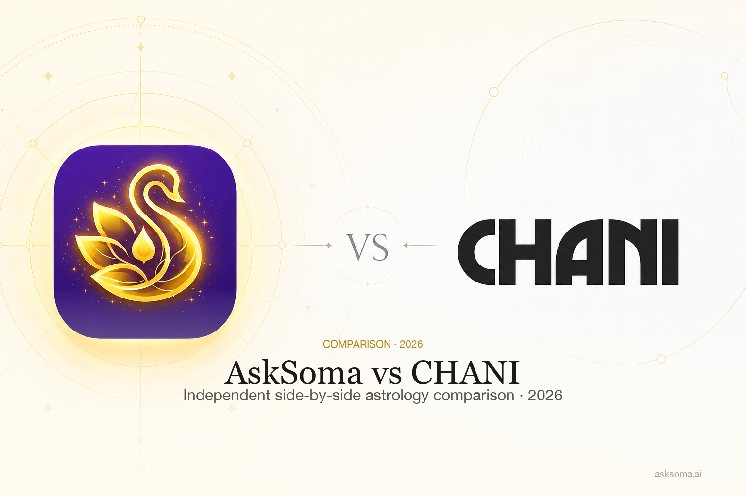 AskSoma vs CHANI