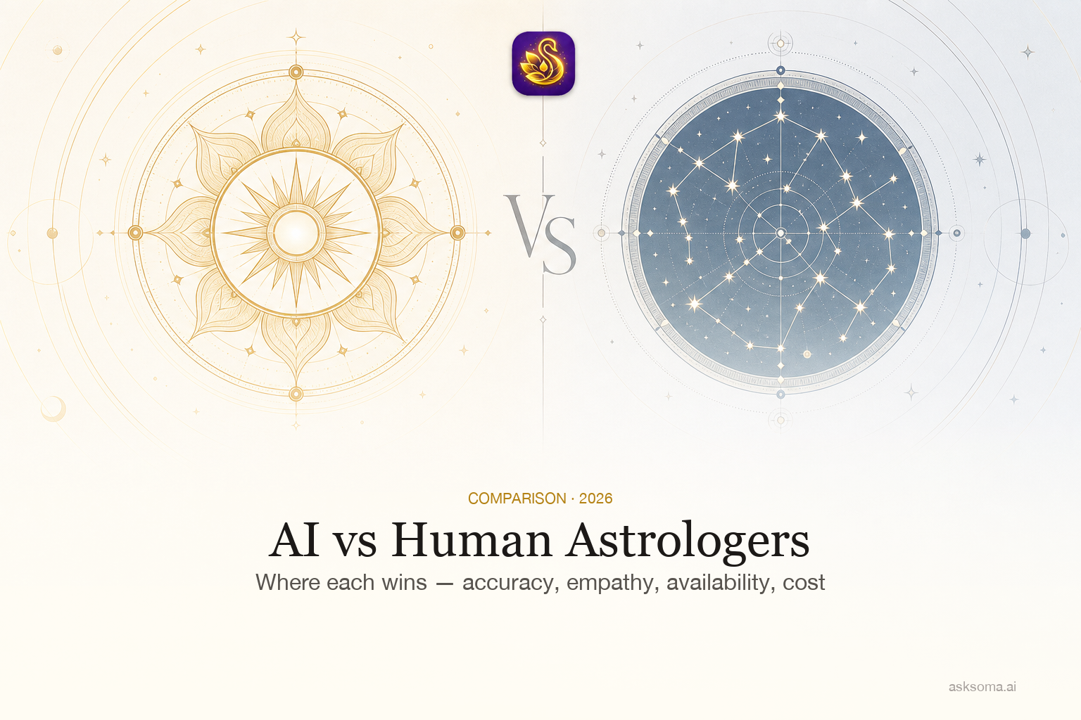 AI vs Human Astrologers