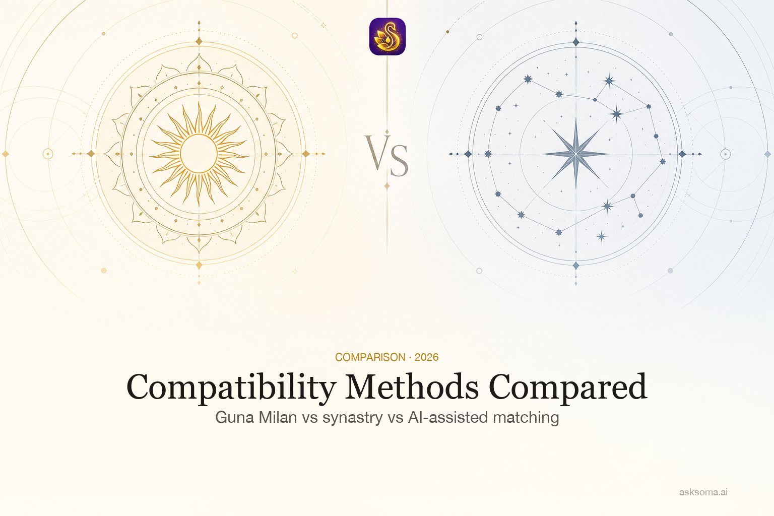 Compatibility Methods Compared
