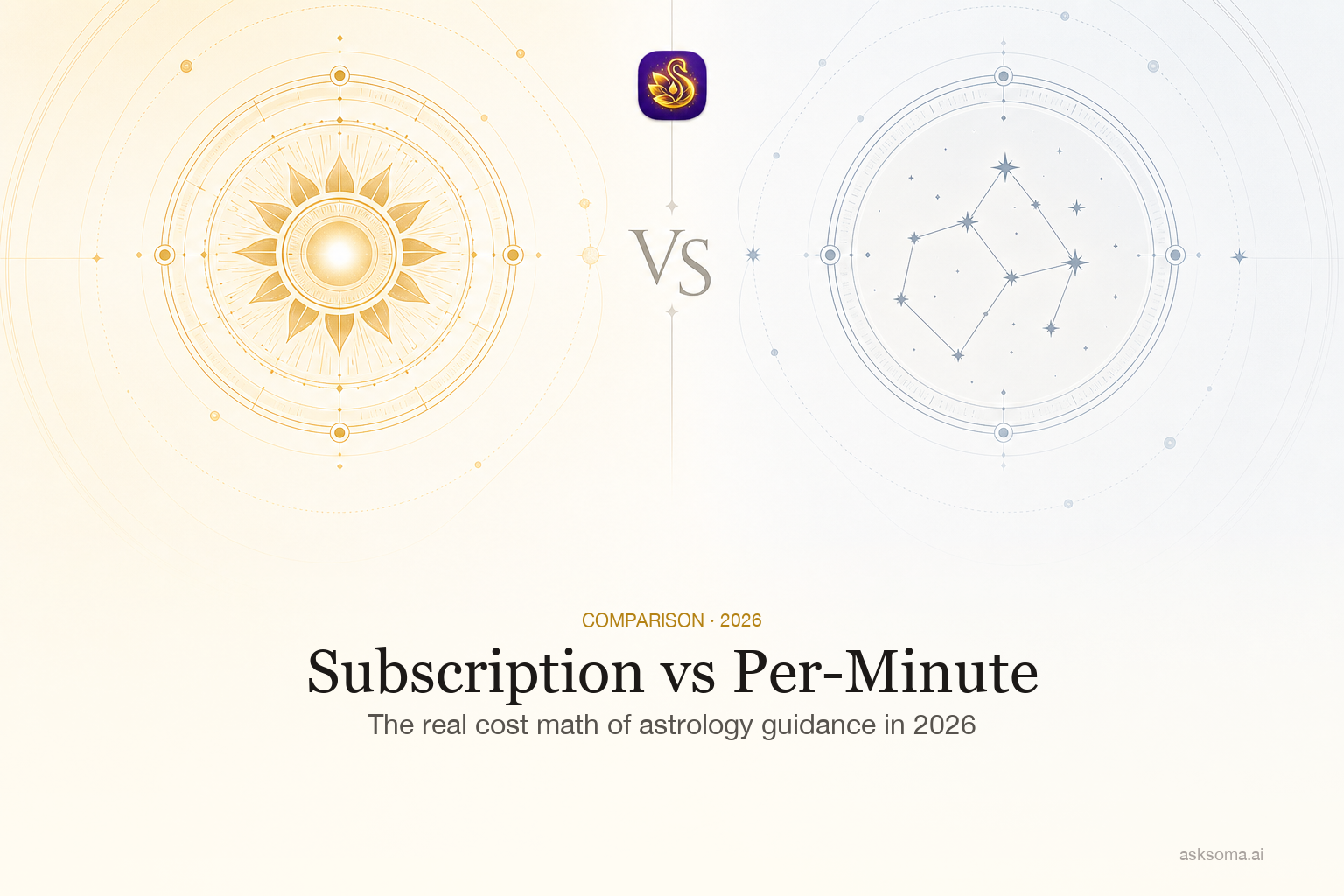Subscription vs Per-Minute
