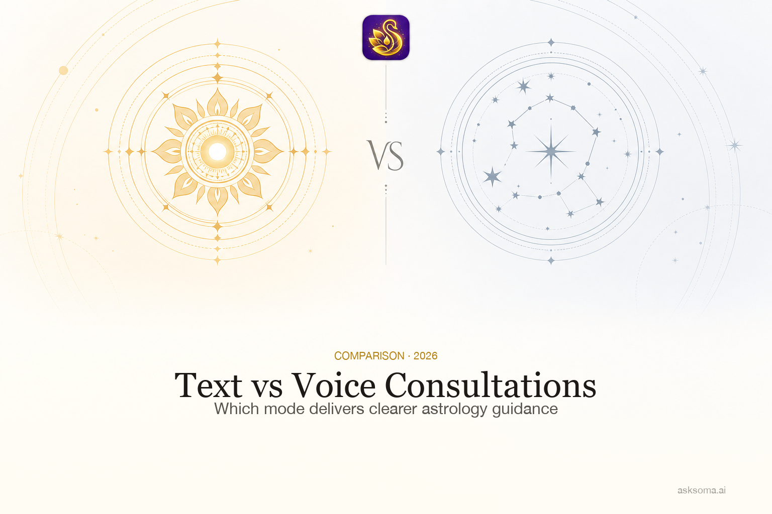 Text vs Voice Consultations