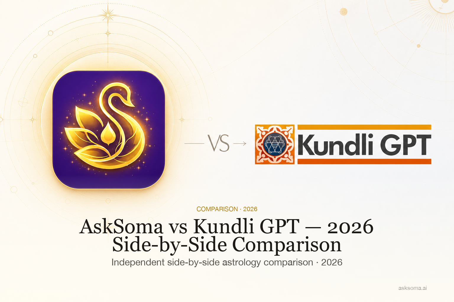 AskSoma vs Kundli GPT — 2026 Side-by-Side Comparison