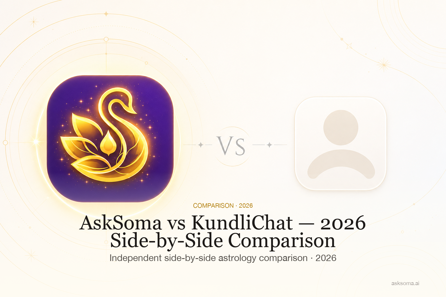 AskSoma vs KundliChat — 2026 Side-by-Side Comparison