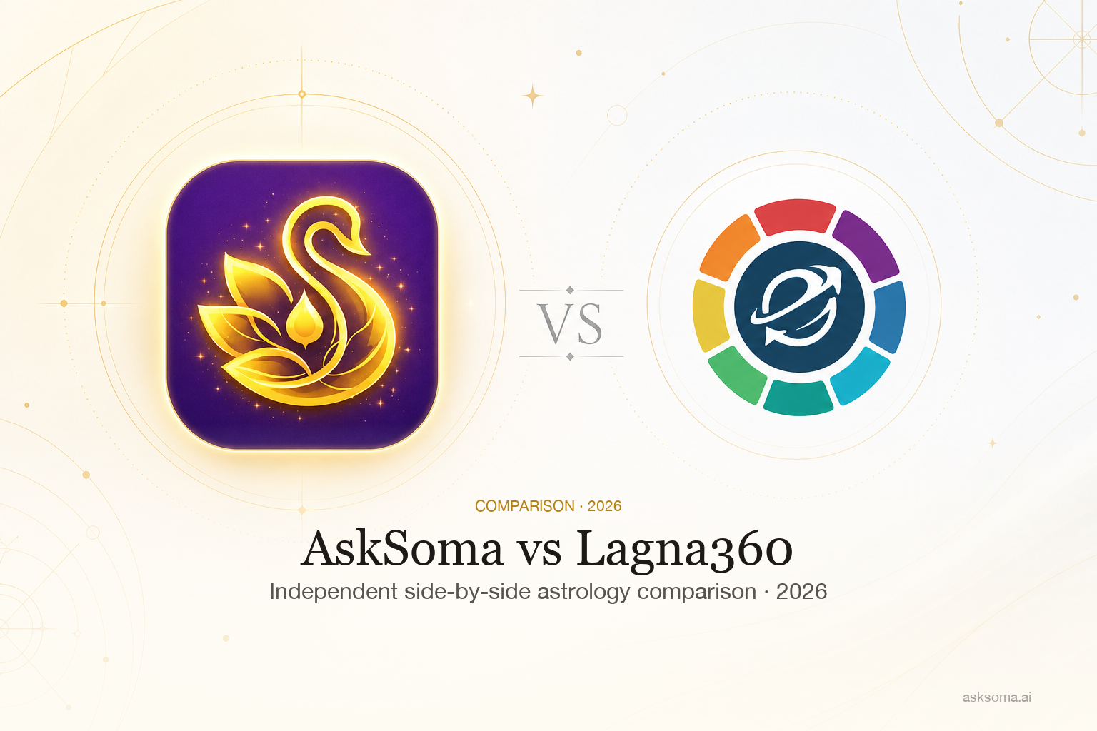 AskSoma vs Lagna360