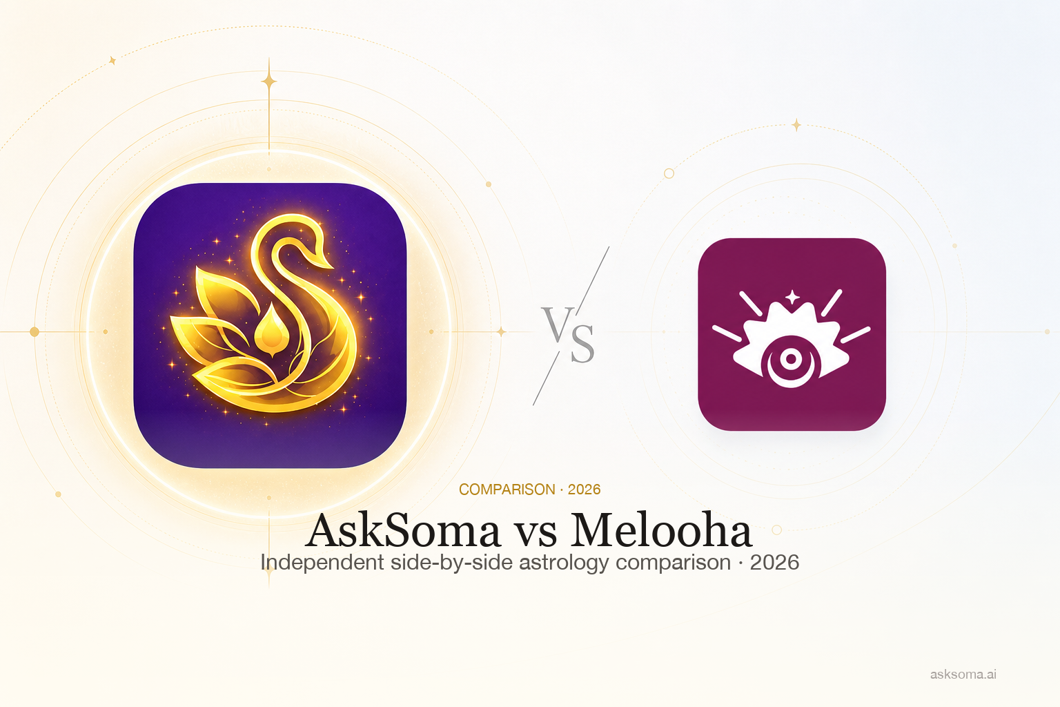 AskSoma vs Melooha