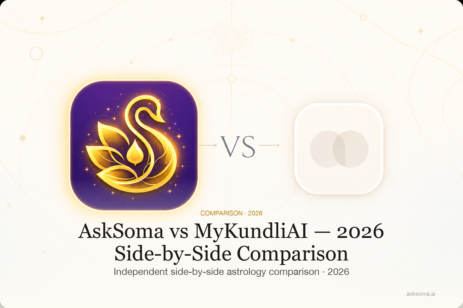 AskSoma vs MyKundliAI — 2026 Side-by-Side Comparison
