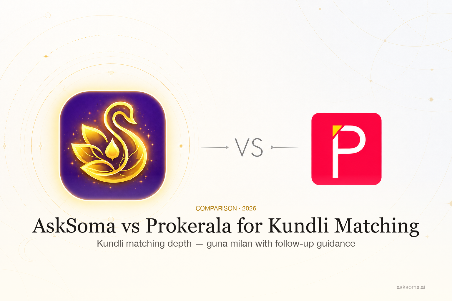 AskSoma vs Prokerala for Kundli Matching