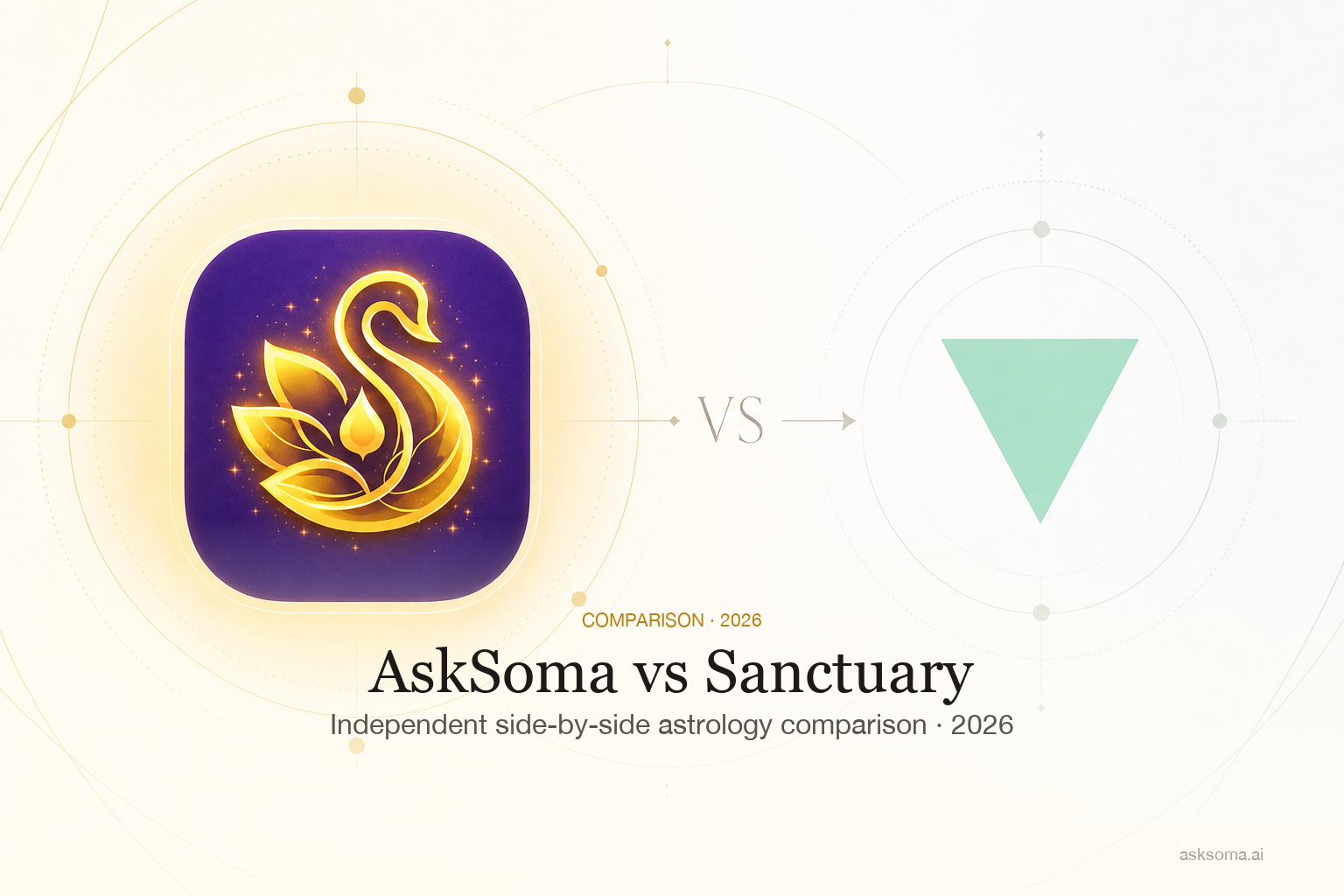 AskSoma vs Sanctuary
