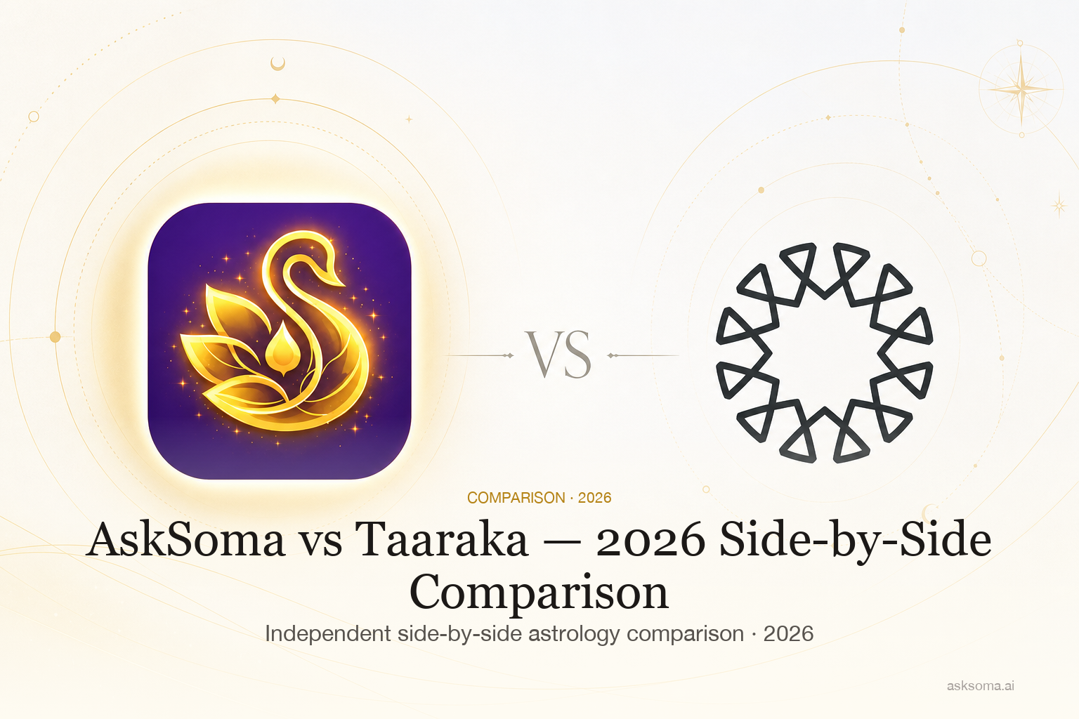AskSoma vs Taaraka — 2026 Side-by-Side Comparison