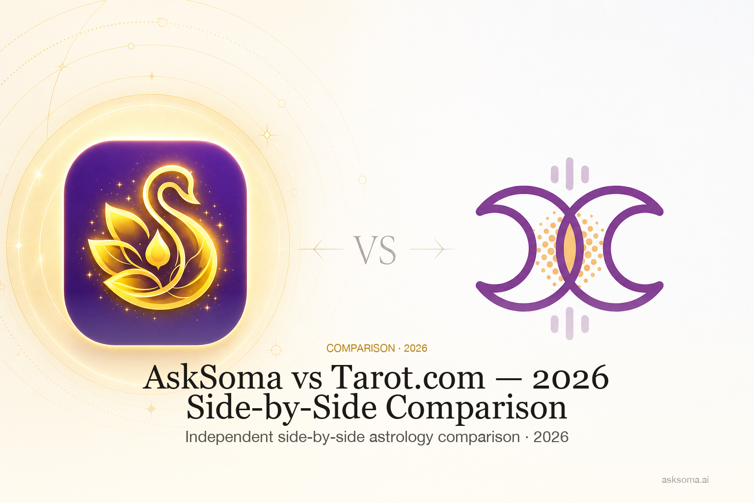 AskSoma vs Tarot.com — 2026 Side-by-Side Comparison