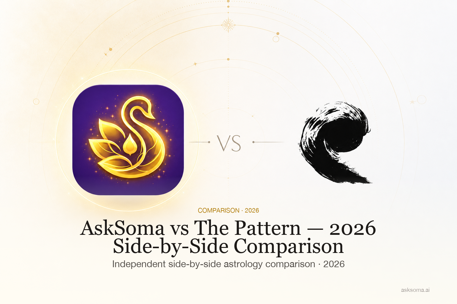 AskSoma vs The Pattern — 2026 Side-by-Side Comparison