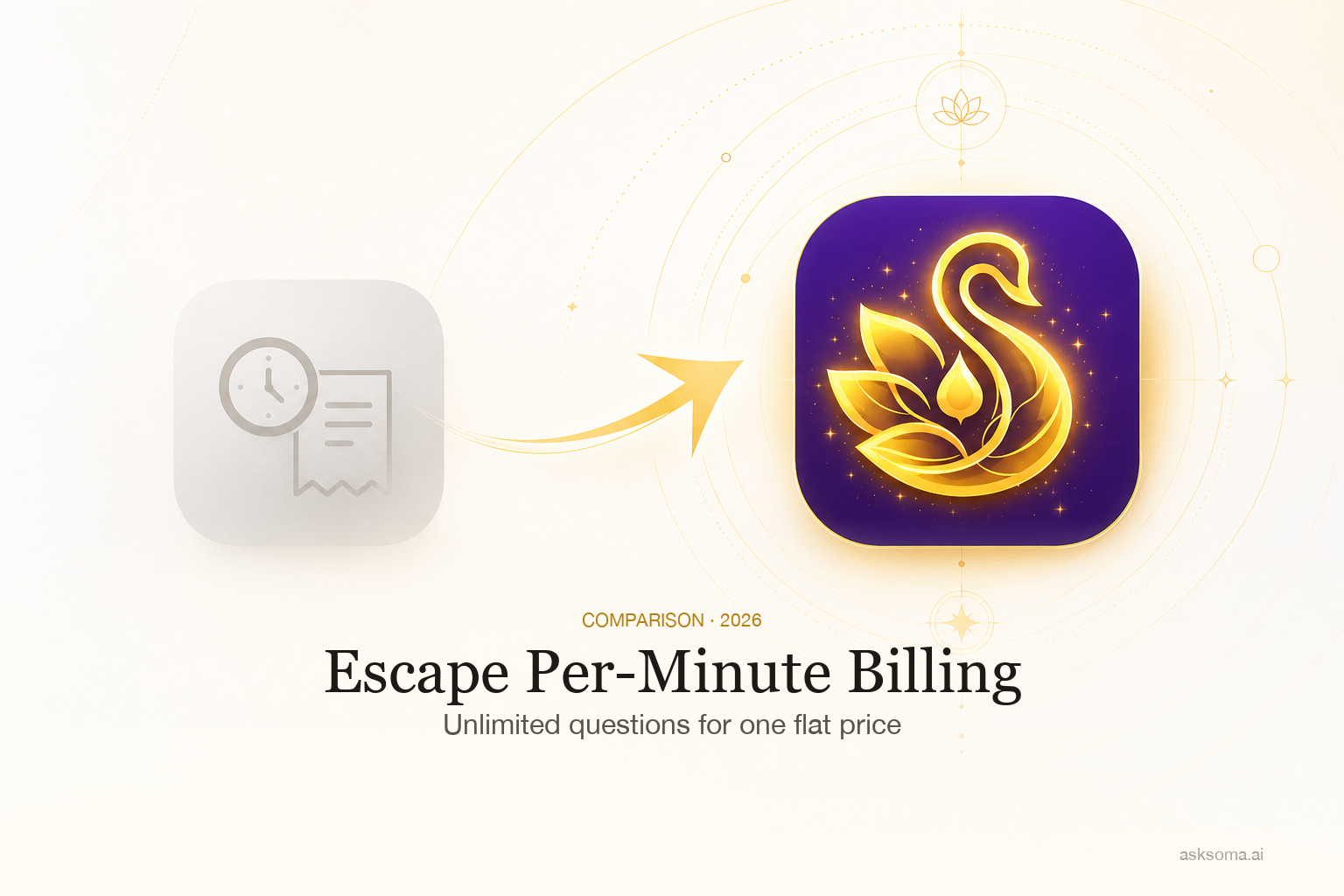 Escape Per-Minute Billing
