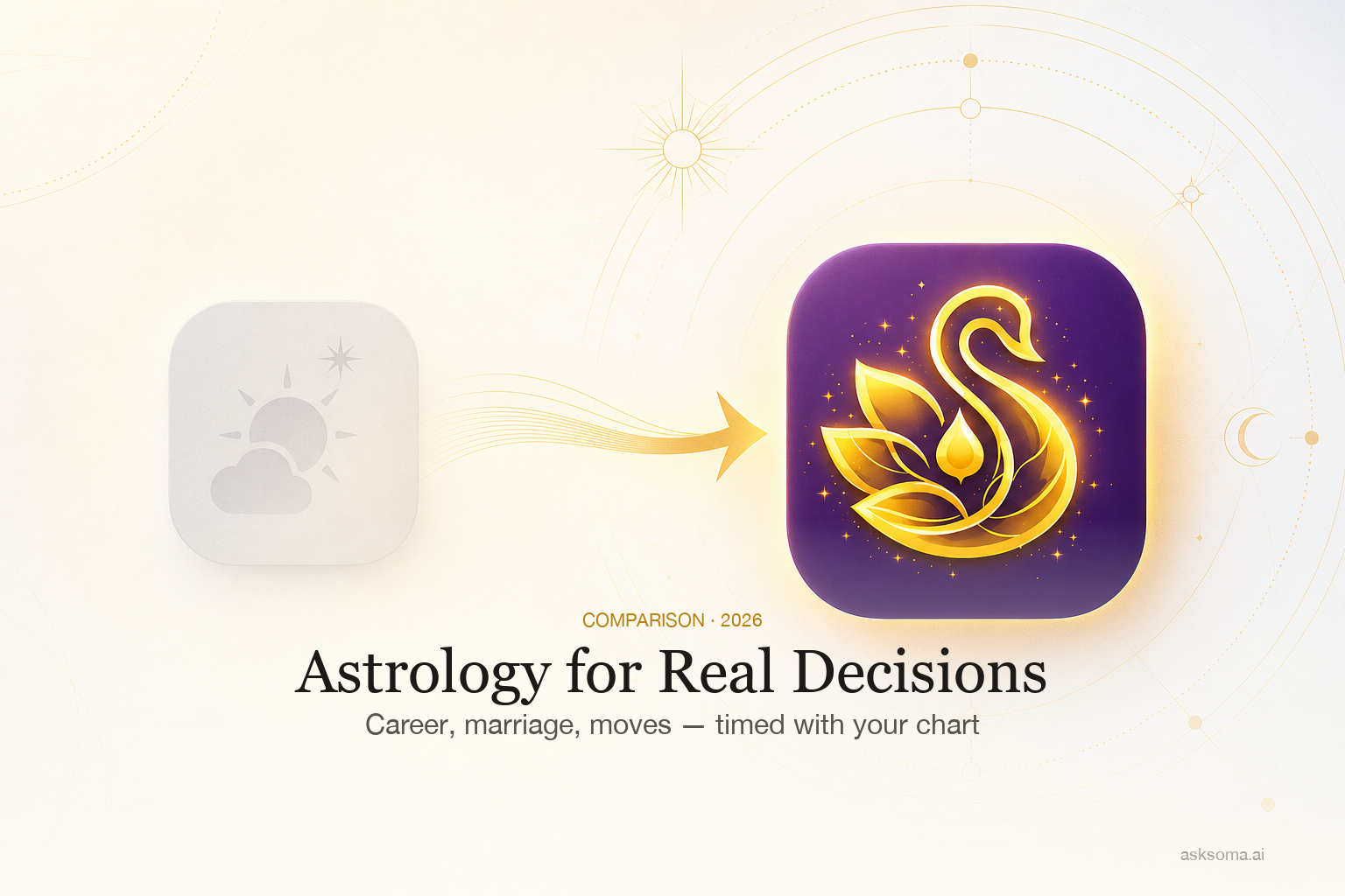 Astrology for Real Decisions