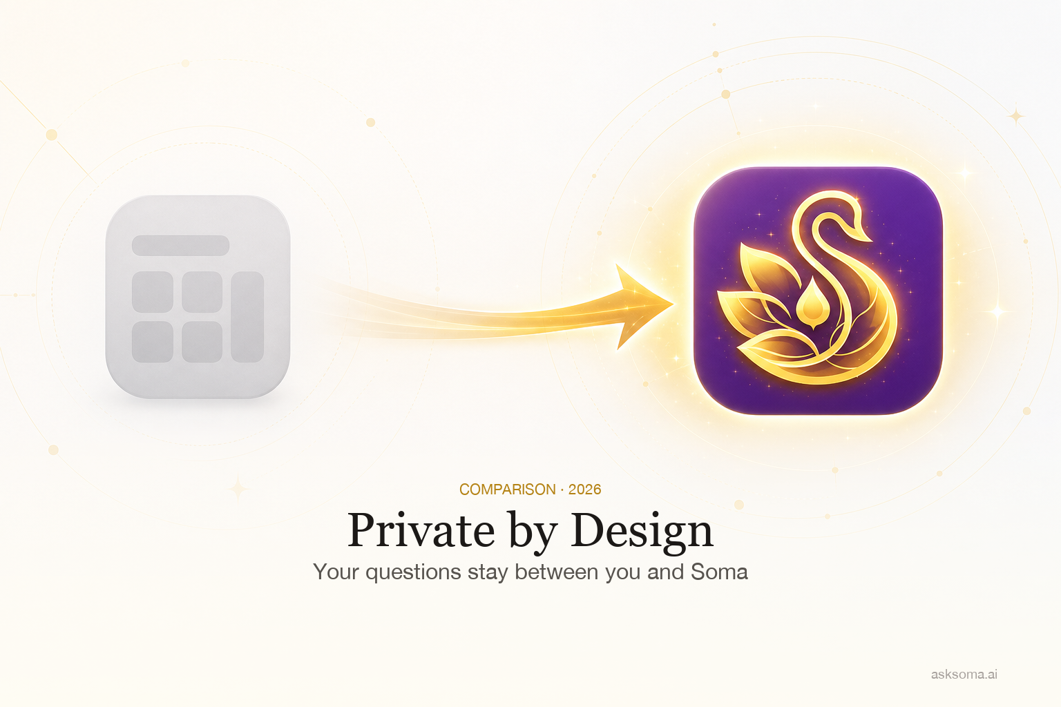 Private by Design