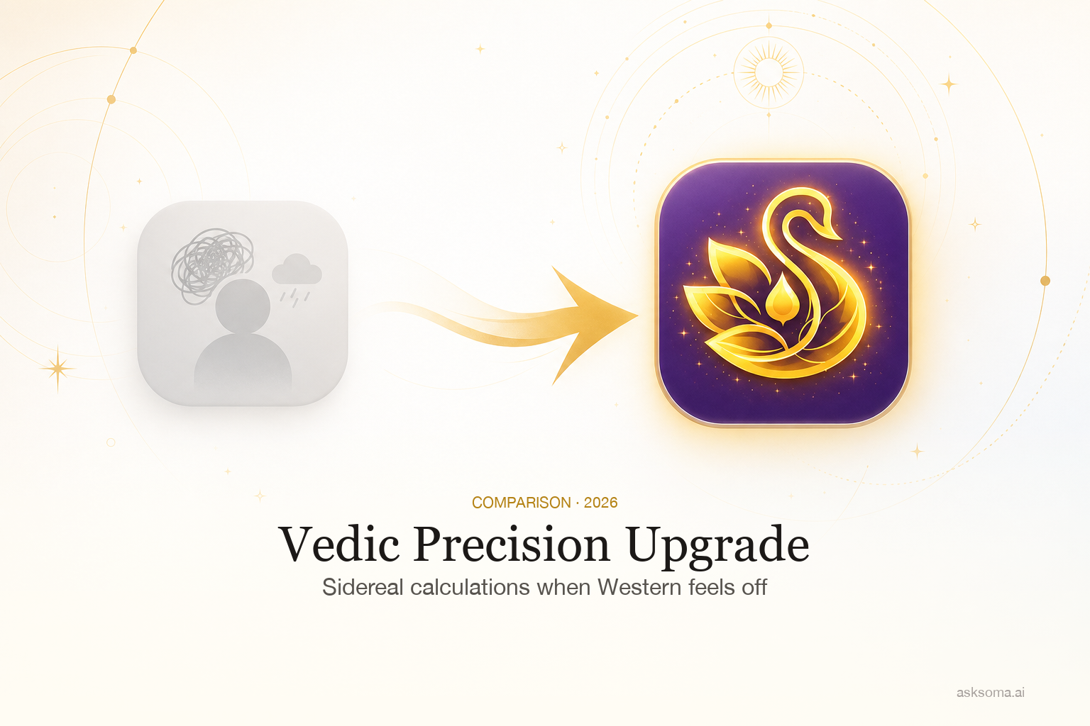 Vedic Precision Upgrade